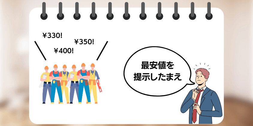 ガス屋の窓口を通すと安くなる理由